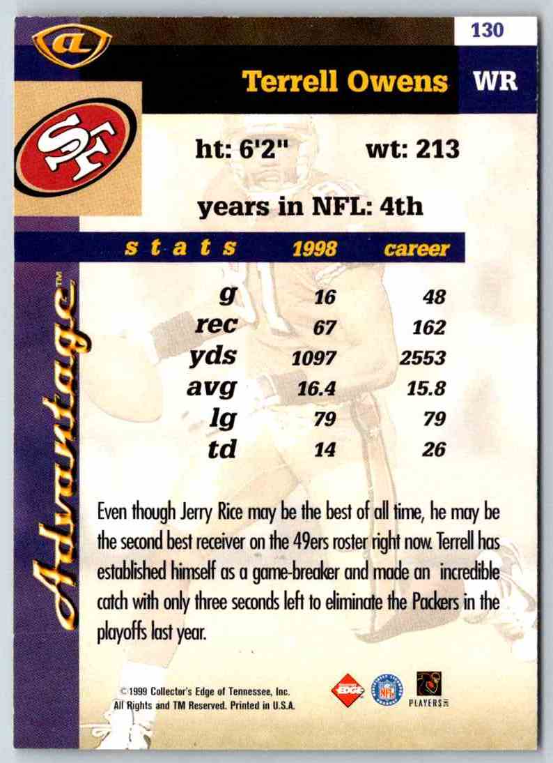 1998 Edge Terrell Owens
