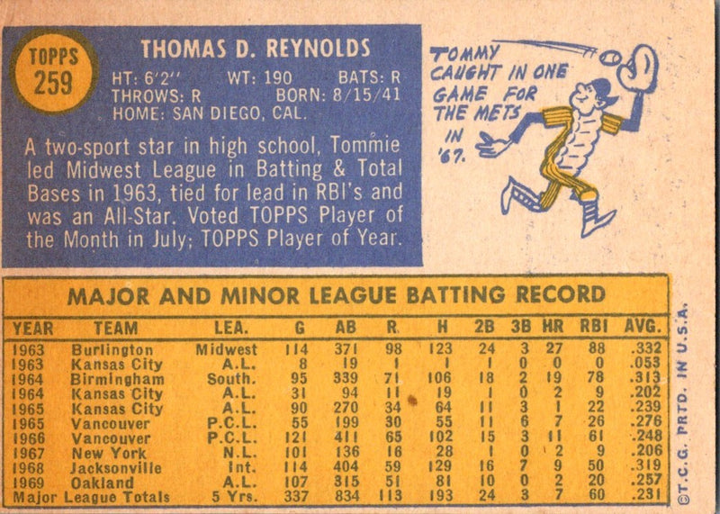 1970 Topps Tommie Reynolds