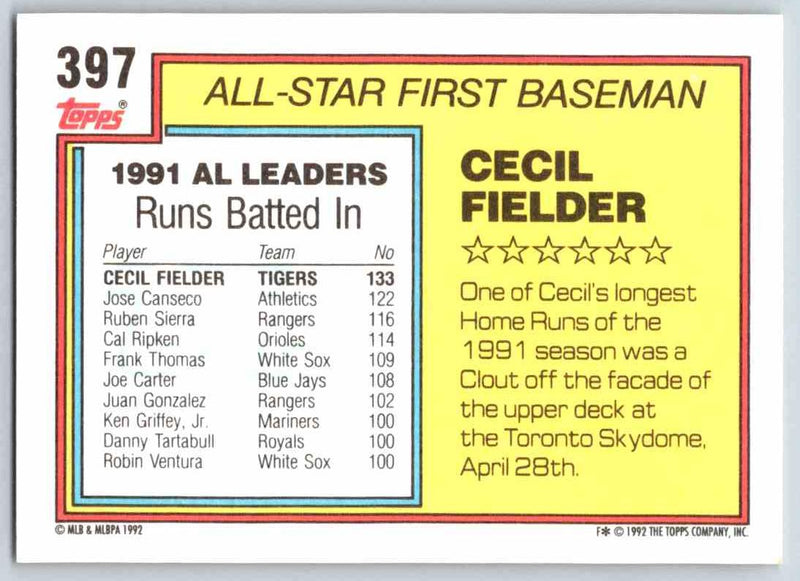 1992 Topps Cecil Fielder