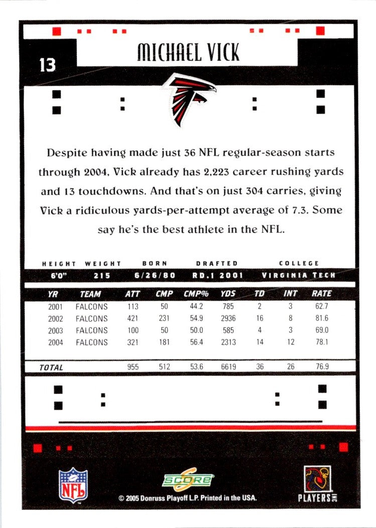 2005 Score Michael Vick