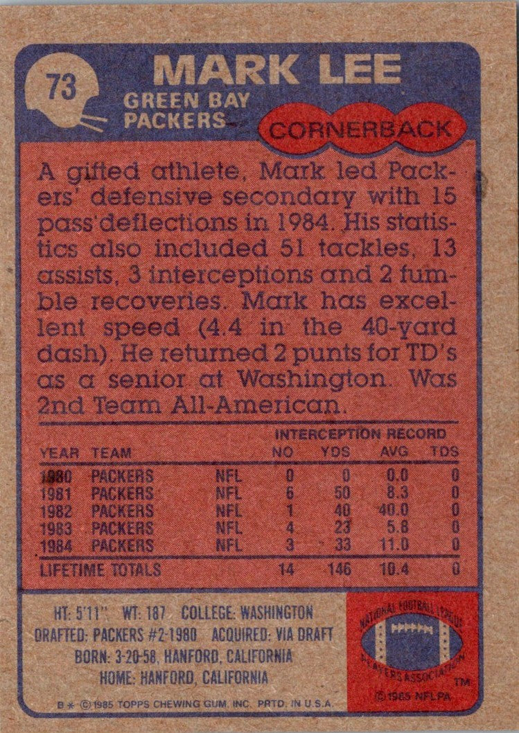 1985 Topps Mark Lee