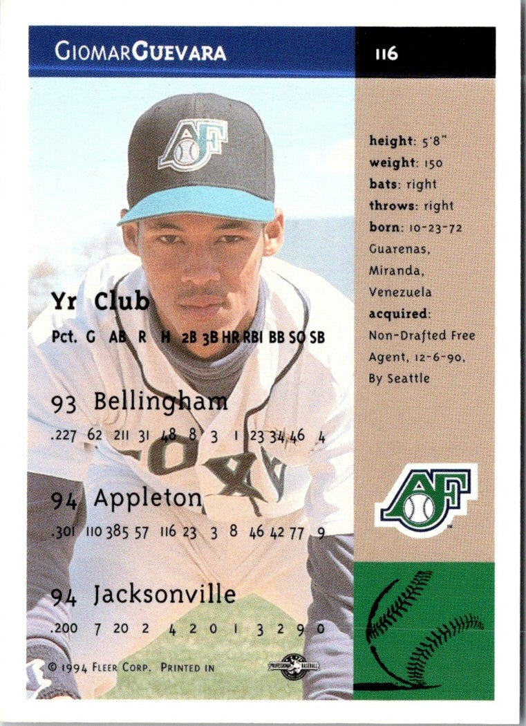 1994 Fleer Excel Giomar Guevara