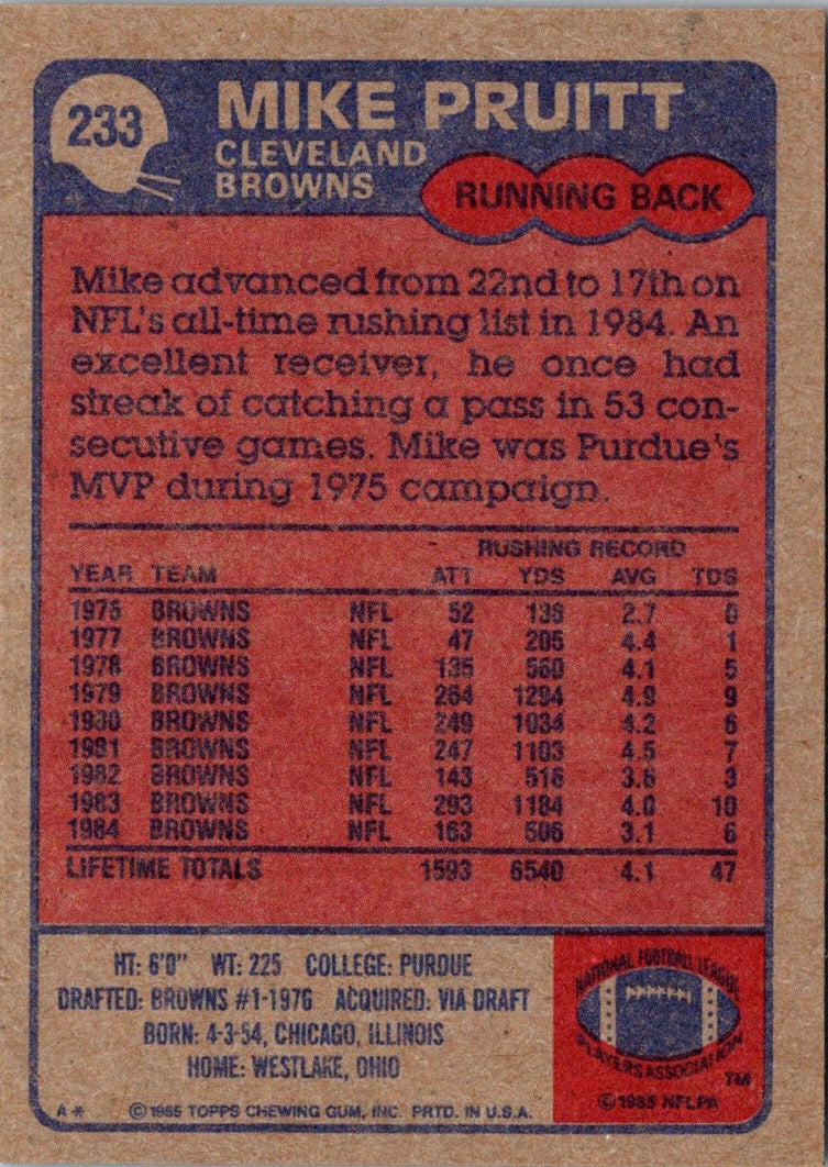 1985 Topps Mike Pruitt