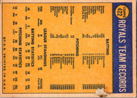 1970 Topps Royals Team Photo/Records #422 EX-MT+