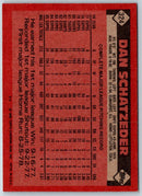 1986 Topps Dan Schatzeder