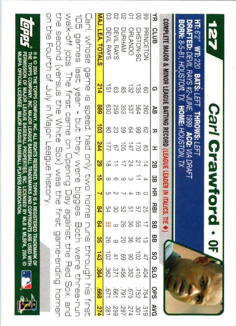 2004 Topps Opening Day Carl Crawford