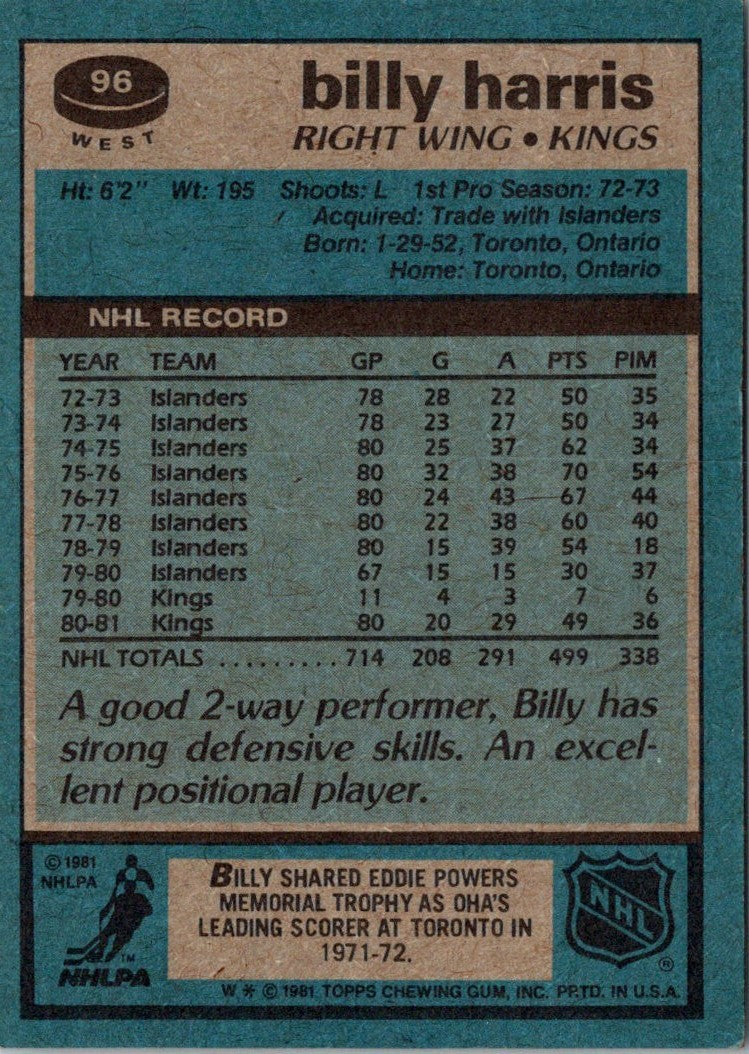 1981 Topps Billy Harris