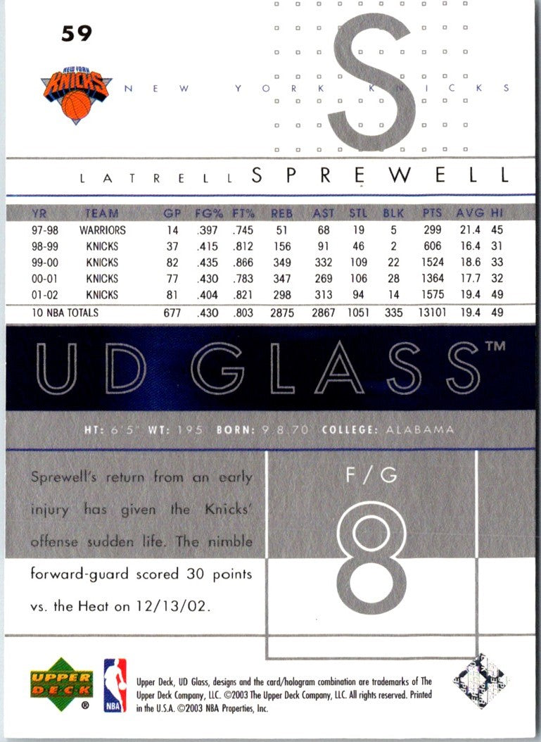 2002 Upper Deck Inspirations Latrell Sprewell