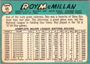 1965 Topps Roy McMillan