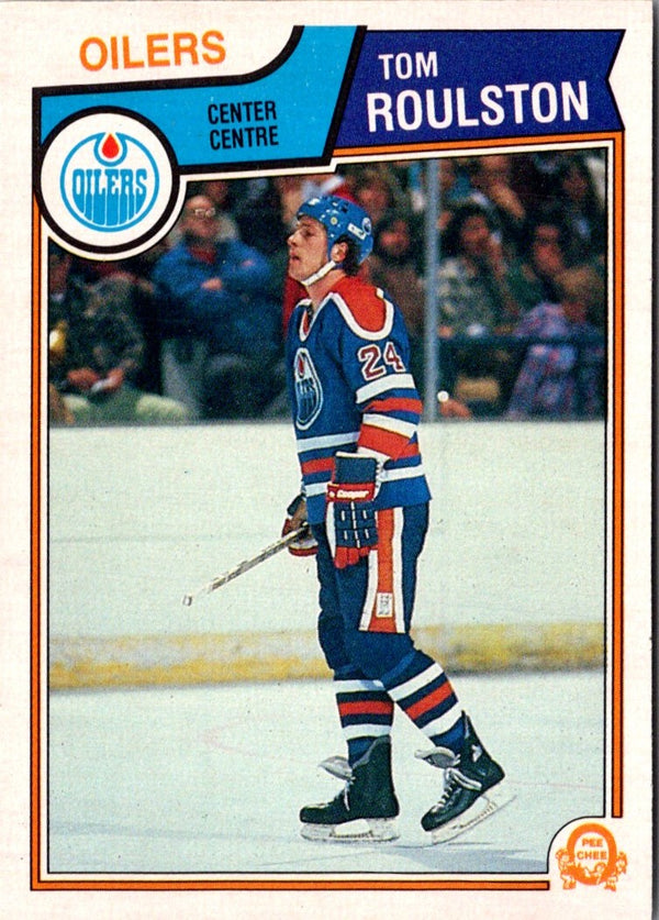 1983 O-Pee-Chee Tom Roulston #42