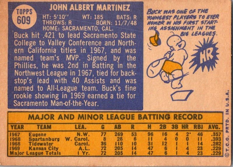 1970 Topps Buck Martinez