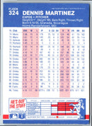 1987 Fleer Dennis Martinez