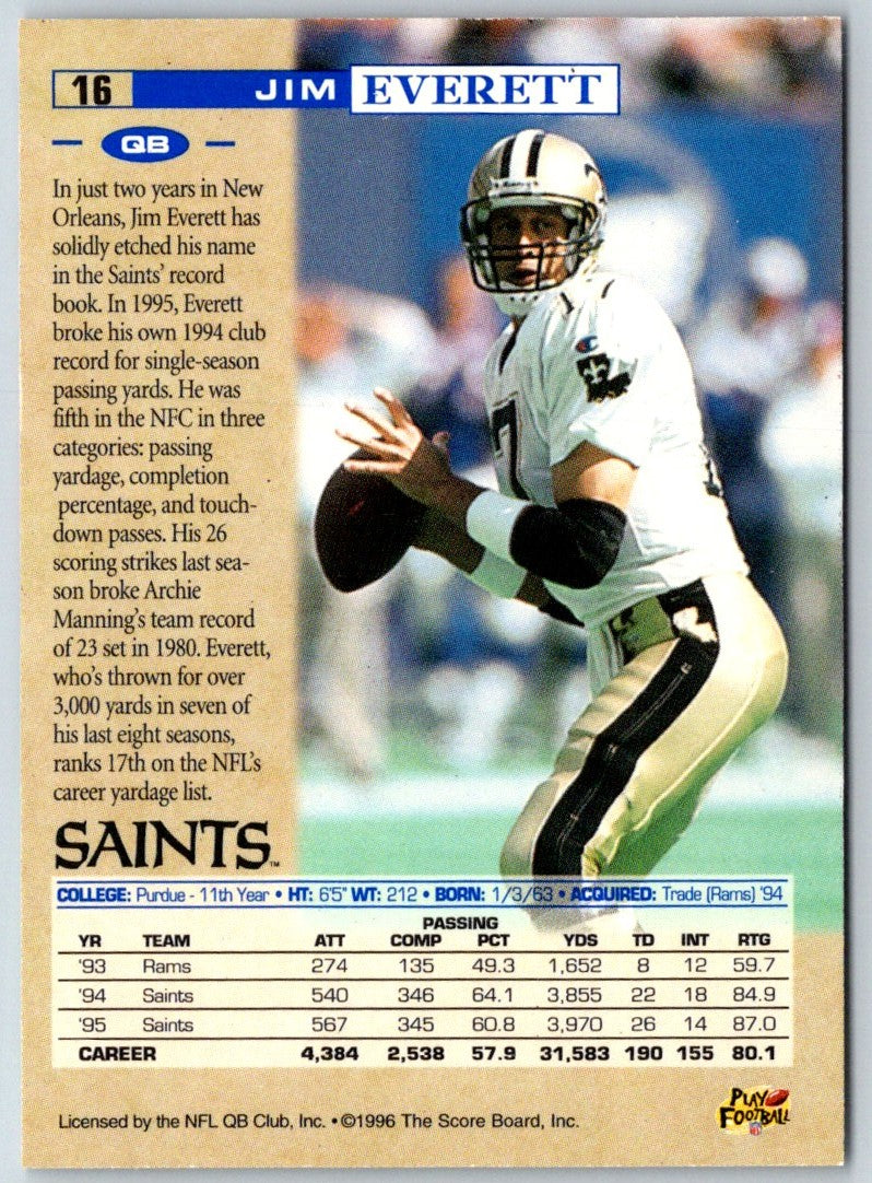 1996 Pro Line Jim Everett