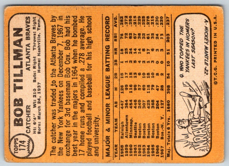 1968 Topps Bob Tillman