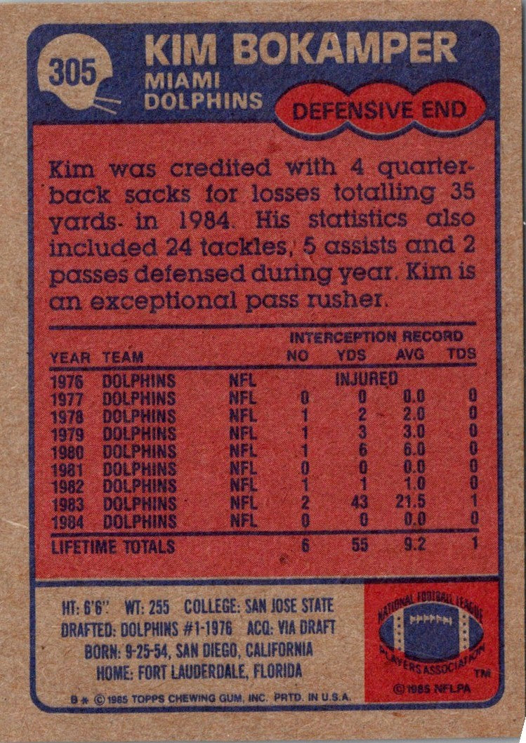 1985 Topps Kim Bokamper