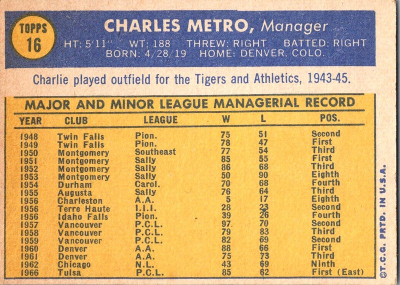 1970 Topps Manager