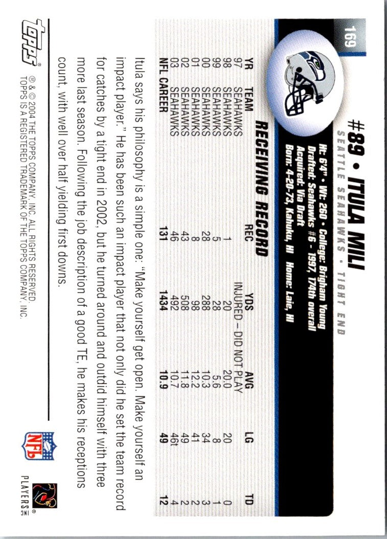 2004 Topps Itula Mili