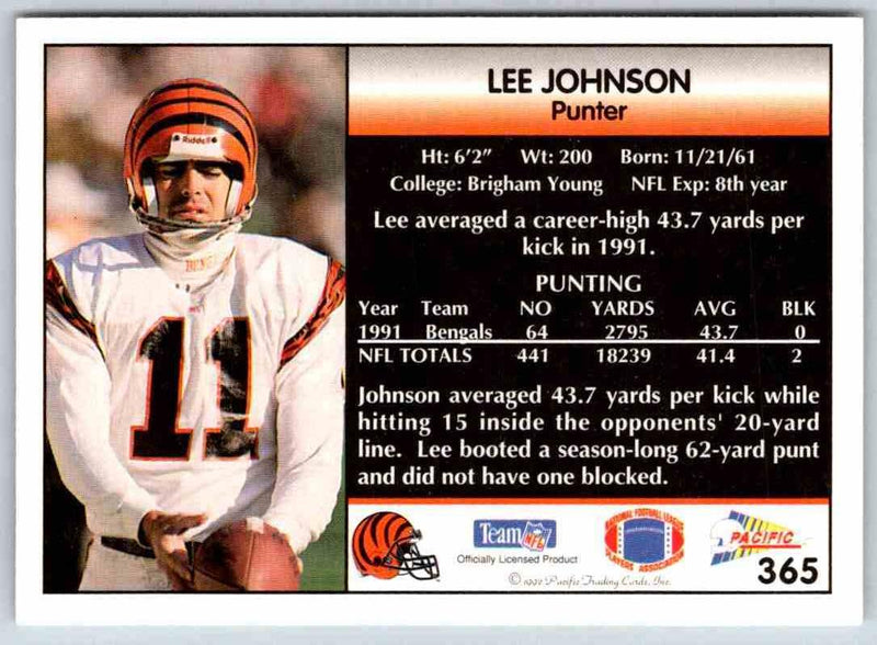 1998 Edge Lee Johnson