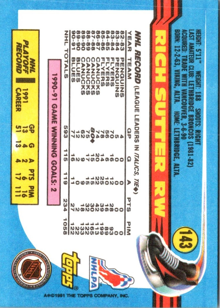 1991 Topps Rich Sutter