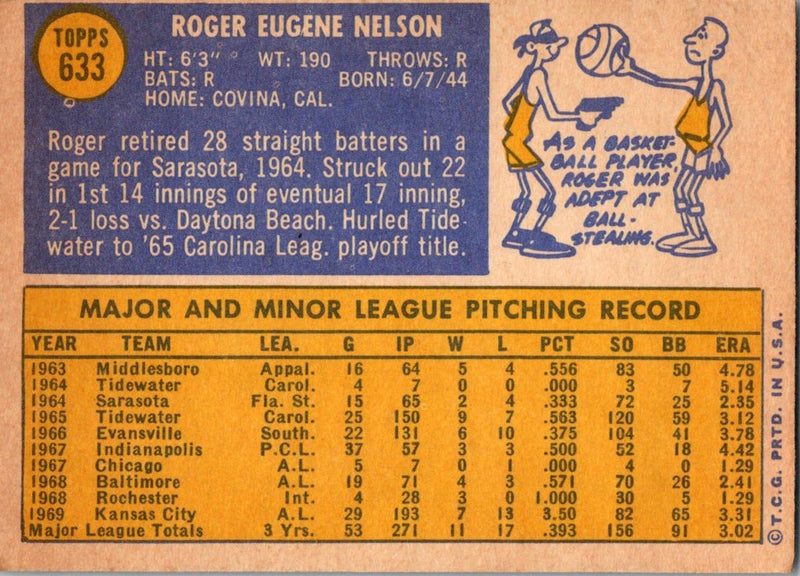 1970 Topps Roger Nelson