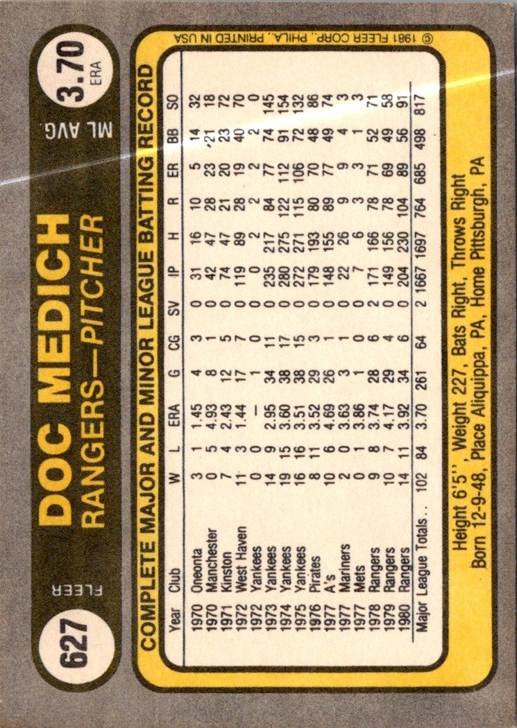 1981 Fleer Doc Medich