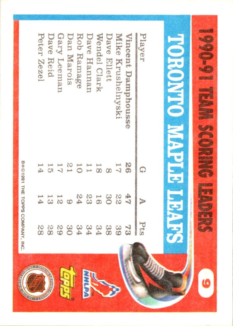 1991 Topps Team Scoring Leaders Vincent Damphousse