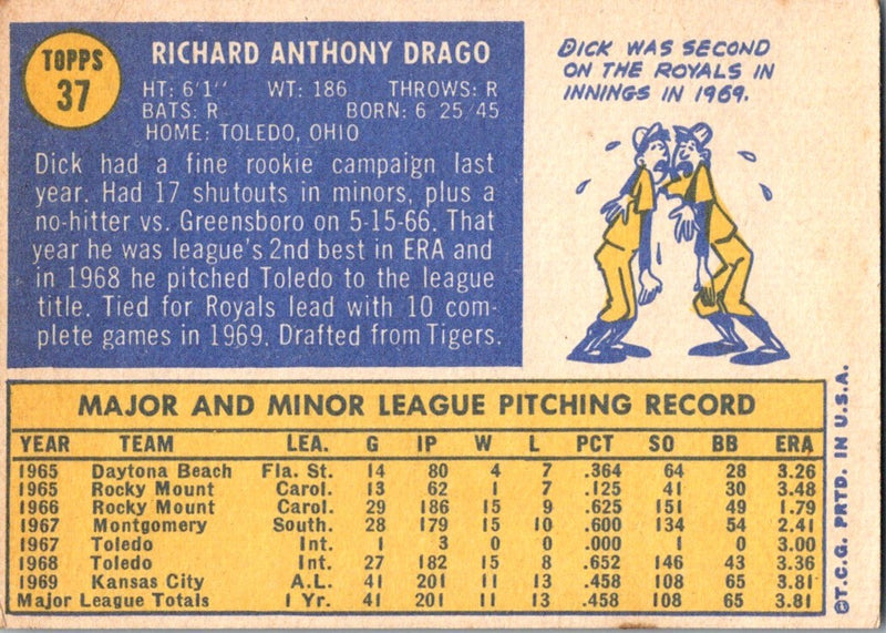 1970 Topps Dick Drago