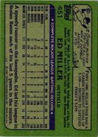 1982 Topps Ed Miller #451