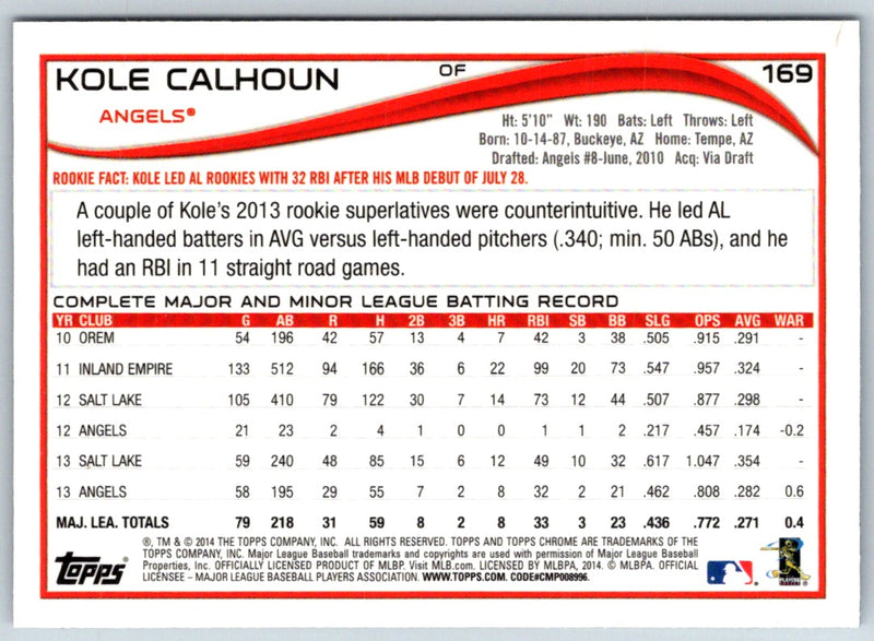 2014 Topps Chrome Kole Calhoun