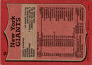 1986 Topps Giants Team Leaders