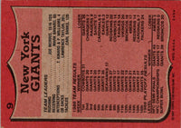 1986 Topps Giants Team Leaders #137 NM+