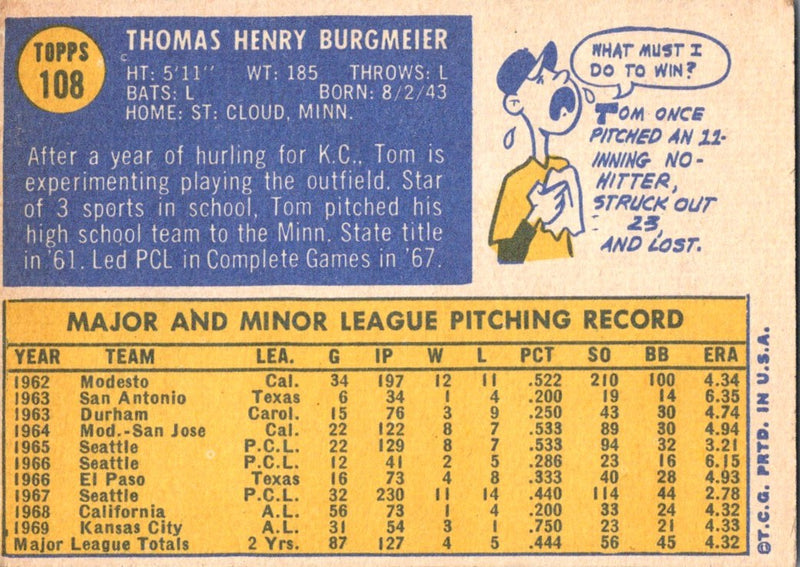 1970 Topps Tom Burgmeier