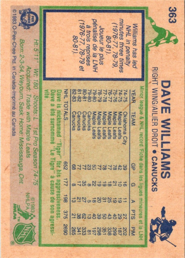 1983 O-Pee-Chee Dave Williams