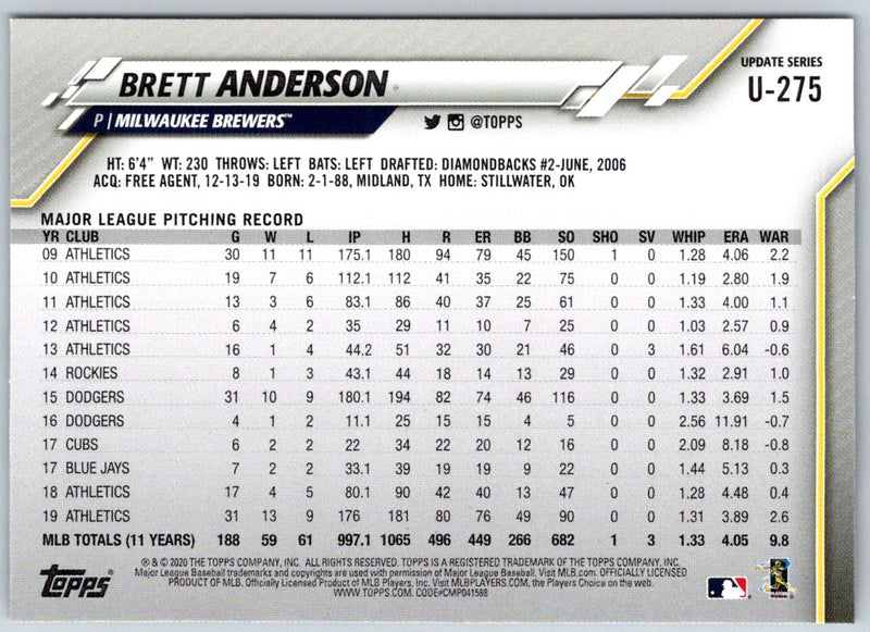 2020 Topps Update Brett Anderson