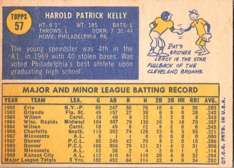 1970 Topps Pat Kelly