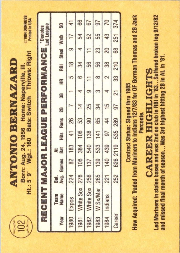 1985 Donruss Tony Bernazard
