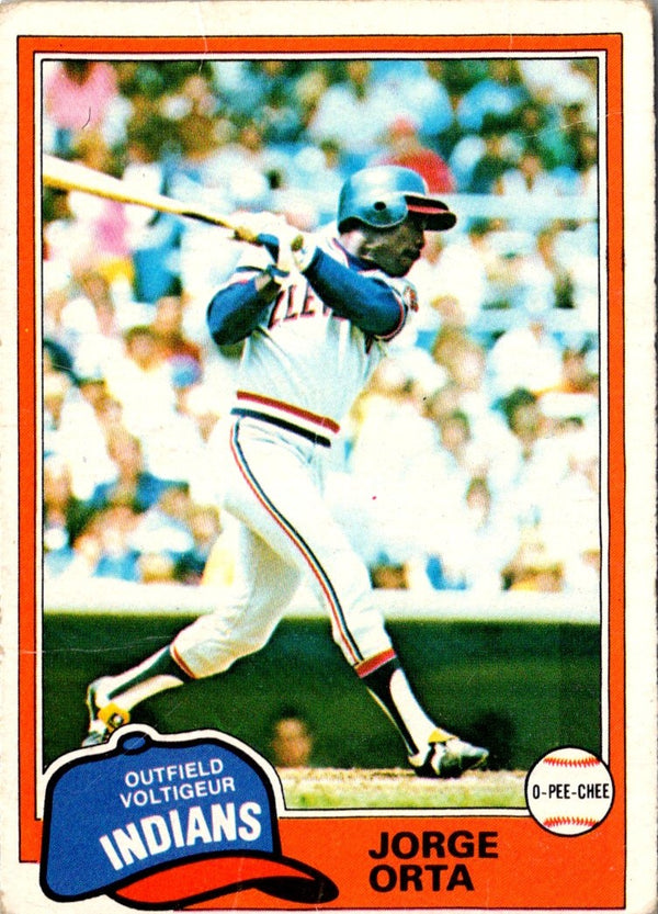 1981 O-Pee-Chee Gray Back Jorge Orta #222