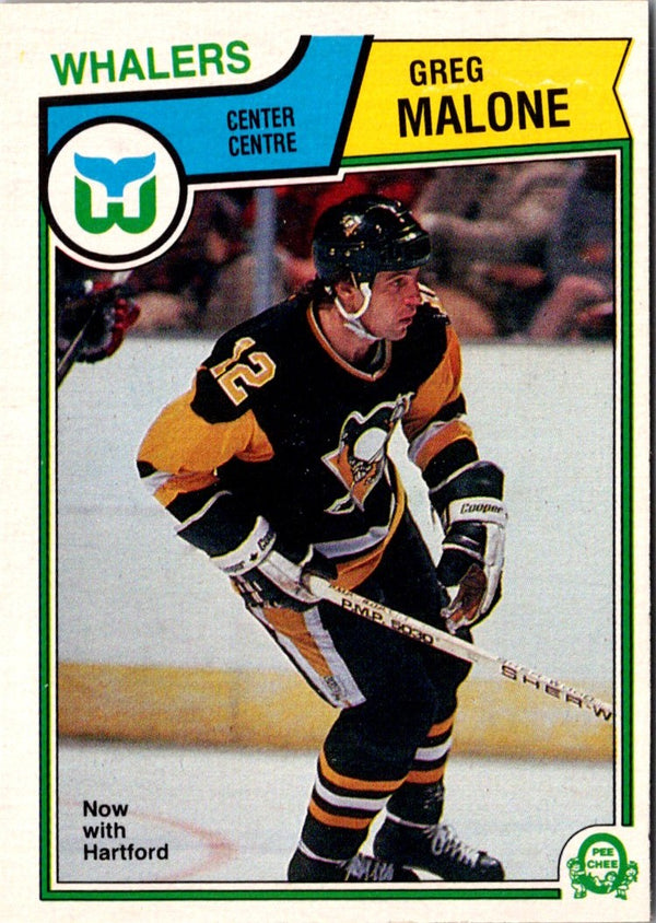 1983 O-Pee-Chee Greg Malone #284