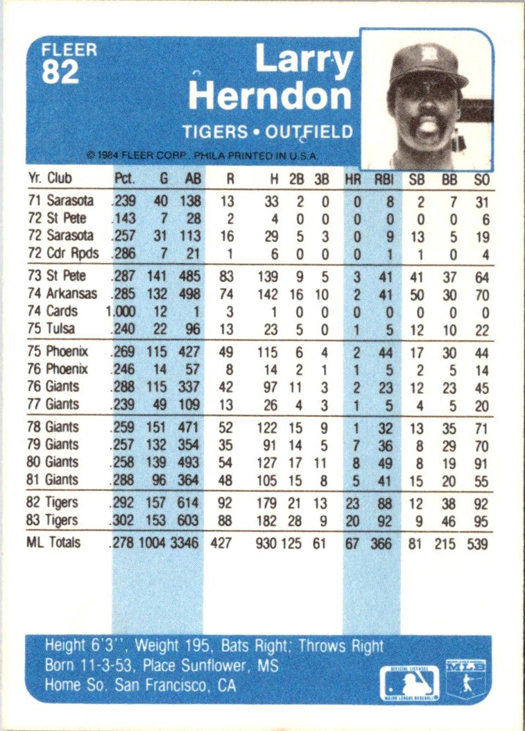 1984 Fleer Larry Herndon