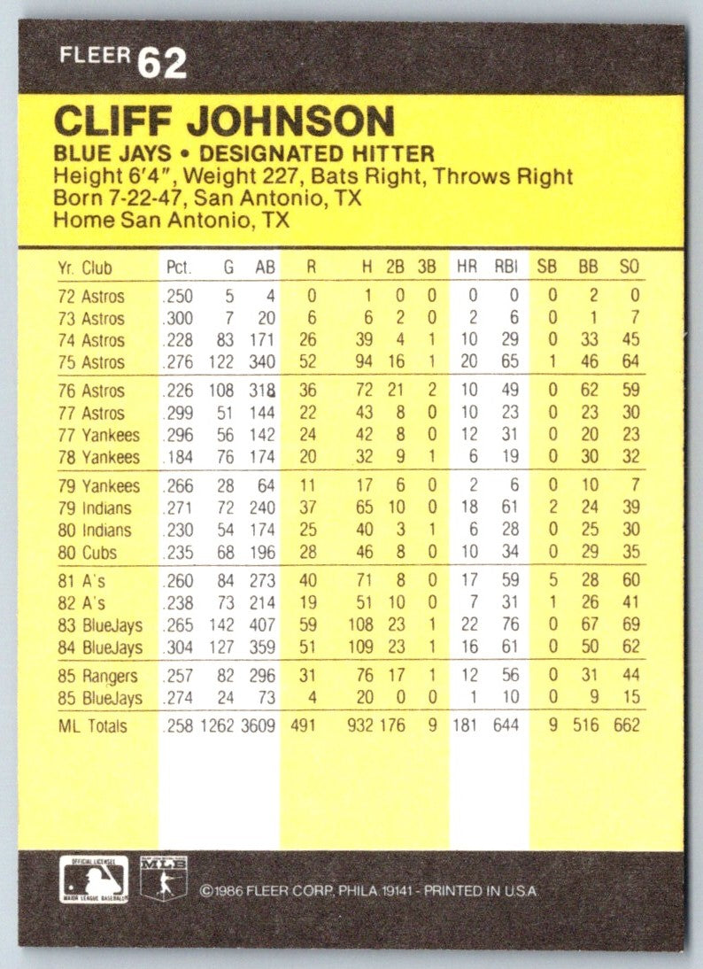 1986 Fleer Cliff Johnson