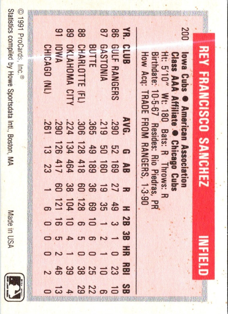 1991 ProCards Rey Sanchez