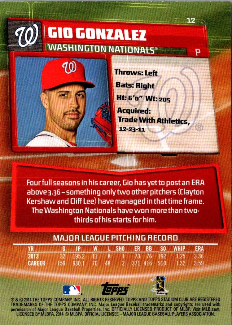 2014 Stadium Club Gio Gonzalez