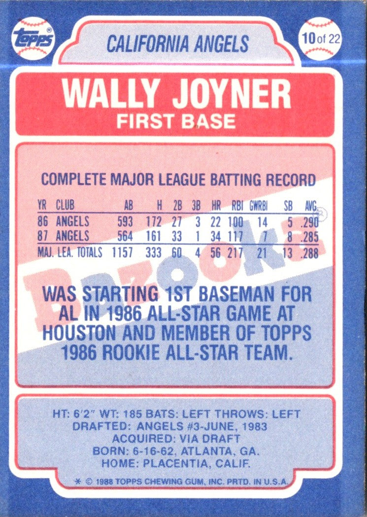 1988 Topps Bazooka Wally Joyner