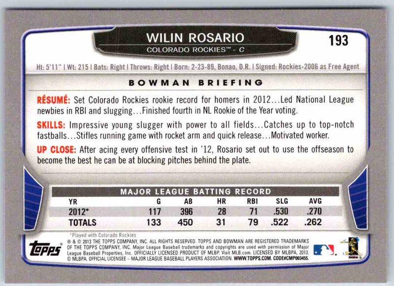 2013 Bowman Wilin Rosario