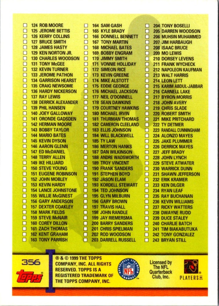 1999 Topps Checklist