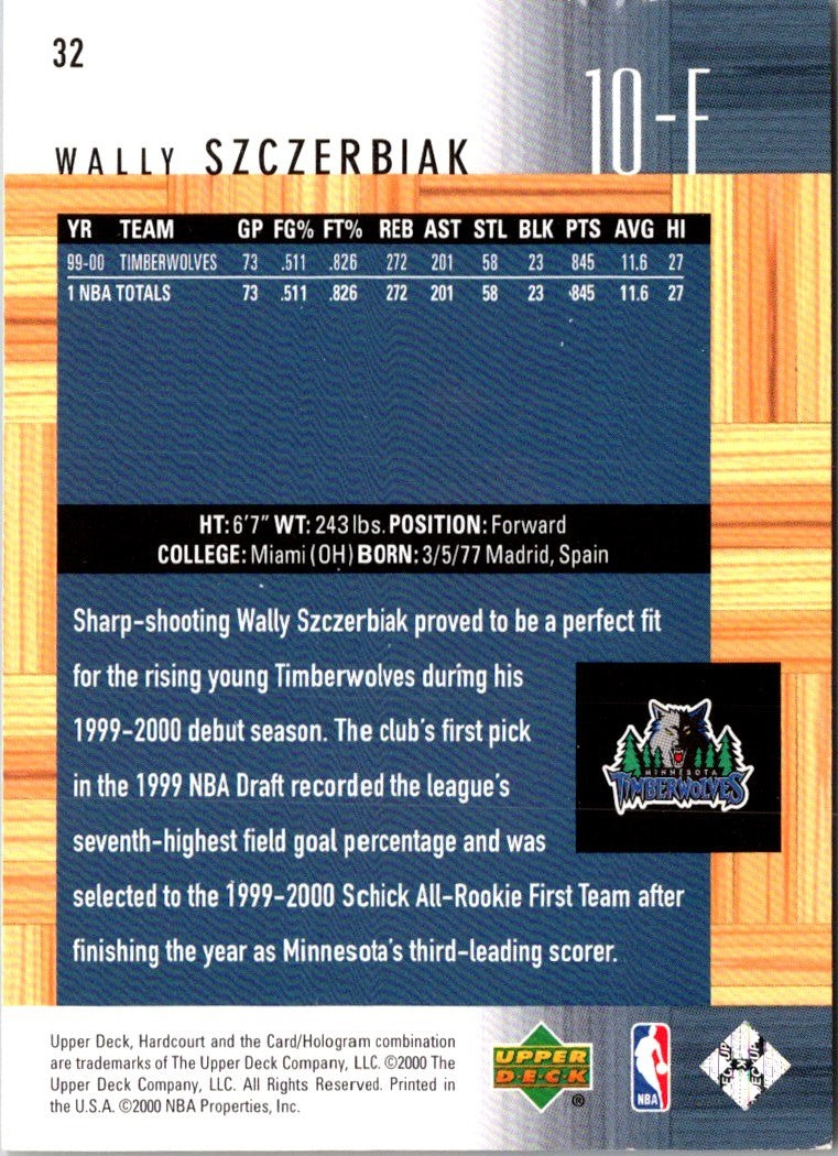 2000 Upper Deck Hardcourt Wally Szczerbiak