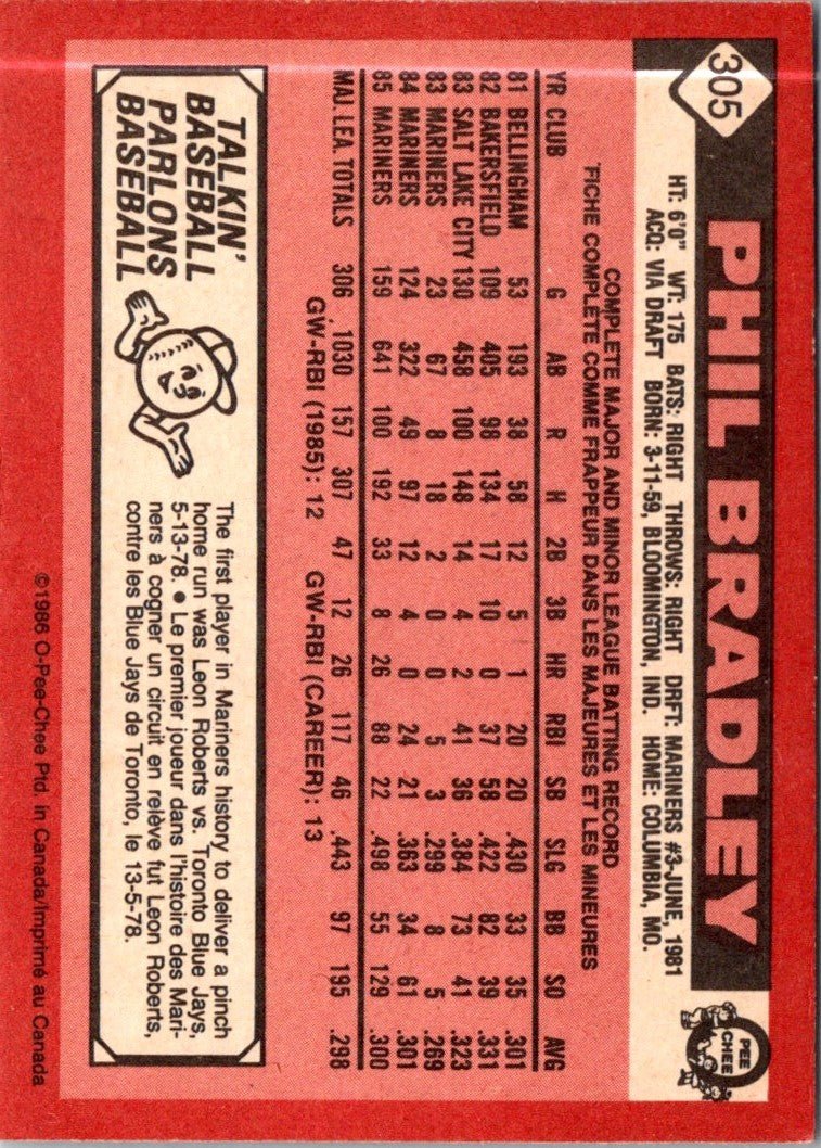 1986 O-Pee-Chee Phil Bradley