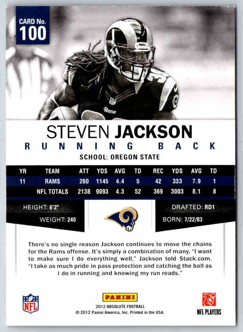 2012 Absolute Steven Jackson