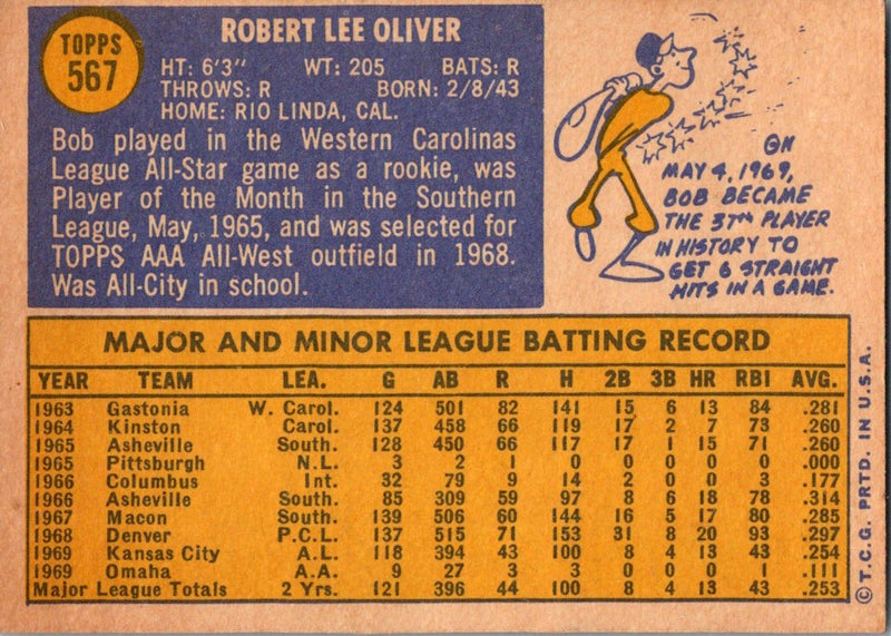 1970 Topps Bob Oliver