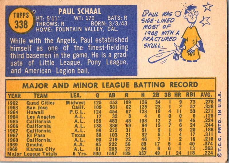 1970 Topps Paul Schaal